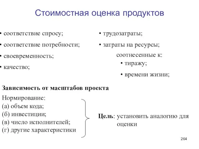 Стоимостная оценка продуктов соответствие спросу; соответствие потребности; своевременность; качество; трудозатраты; затраты на