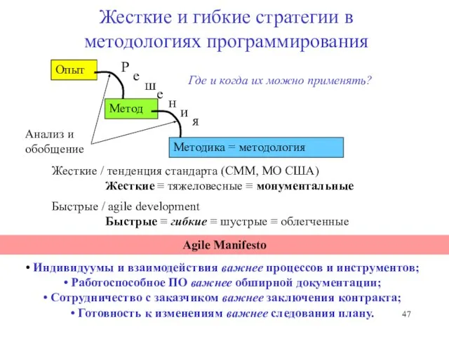 Жесткие и гибкие стратегии в методологиях программирования Жесткие / тенденция стандарта (СММ,