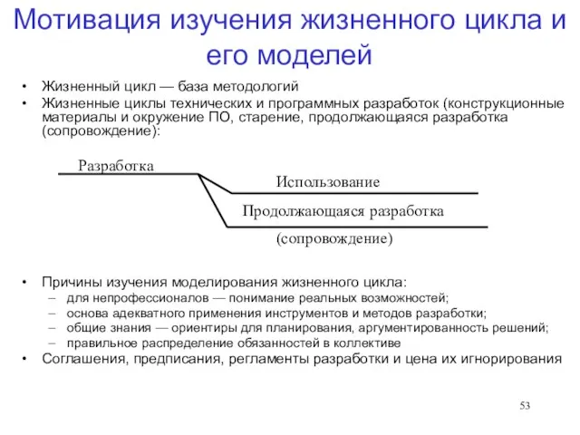 Мотивация изучения жизненного цикла и его моделей Жизненный цикл — база методологий