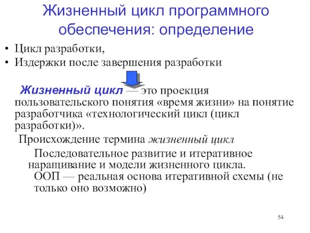 Жизненный цикл программного обеспечения: определение Цикл разработки, Издержки после завершения разработки Жизненный