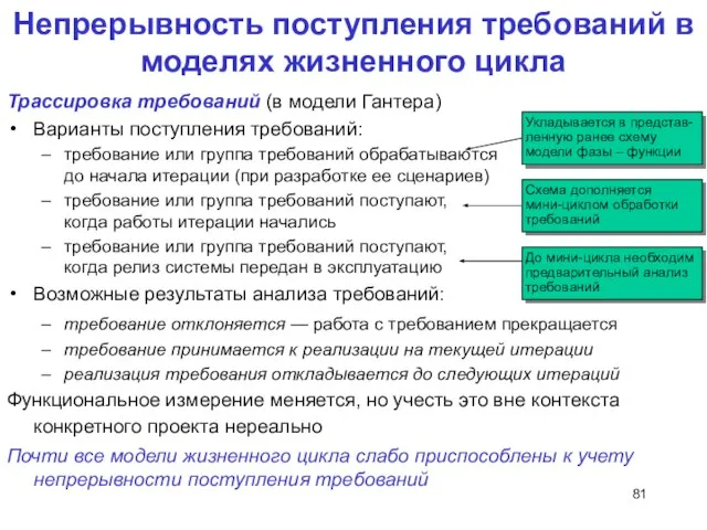 Непрерывность поступления требований в моделях жизненного цикла Трассировка требований (в модели Гантера)