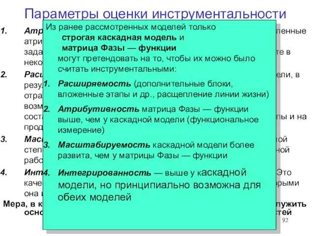 Параметры оценки инструментальности Атрибутивность — с элементами модели связаны определенные атрибуты, необходимые