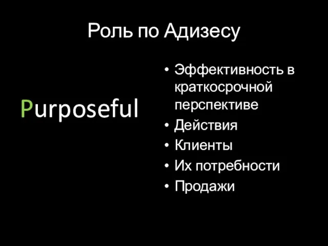 Роль по Адизесу Purposeful Эффективность в краткосрочной перспективе Действия Клиенты Их потребности Продажи