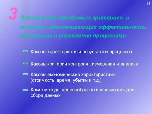 3 Определение требуемых критериев и методов, обеспечивающих эффективность реализации и управления процессами