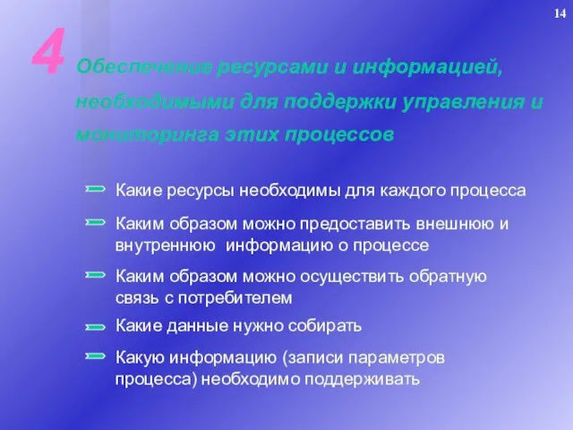 4 Обеспечение ресурсами и информацией, необходимыми для поддержки управления и мониторинга этих процессов