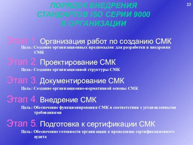 ПОРЯДОК ВНЕДРЕНИЯ СТАНДАРТОВ ISO СЕРИИ 9000 В ОРГАНИЗАЦИИ