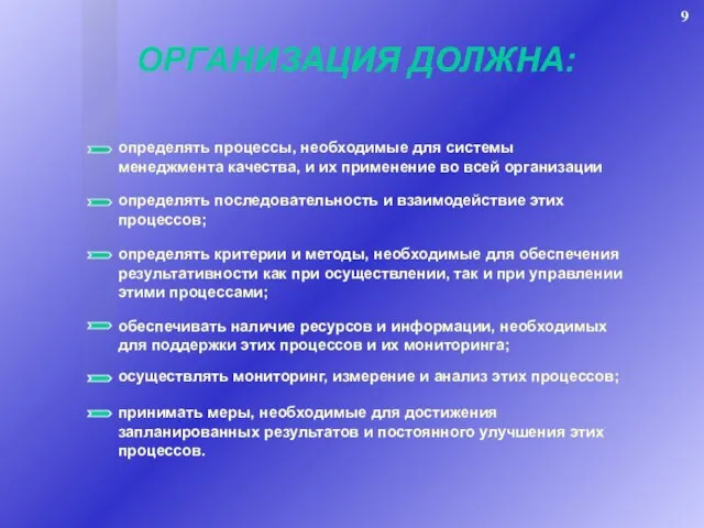 ОРГАНИЗАЦИЯ ДОЛЖНА: