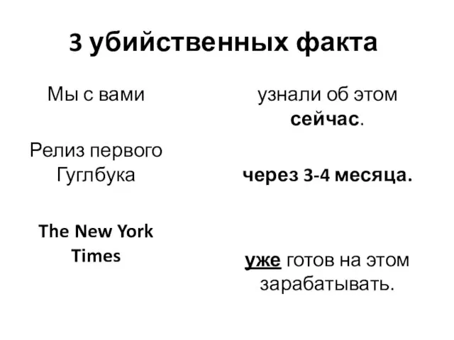 3 убийственных факта Мы с вами Релиз первого Гуглбука The New York