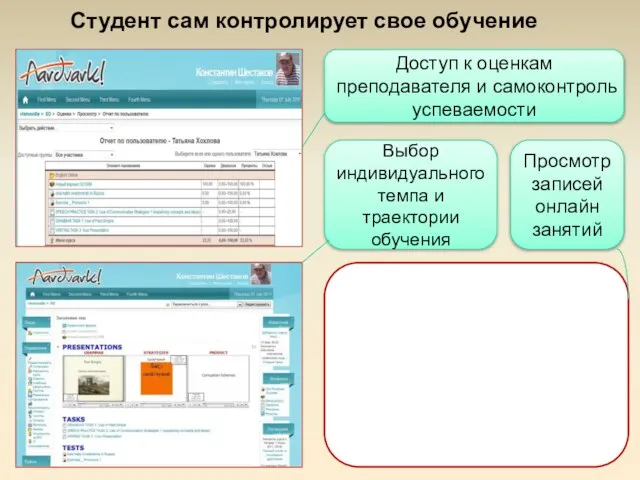 Студент сам контролирует свое обучение Доступ к оценкам преподавателя и самоконтроль успеваемости