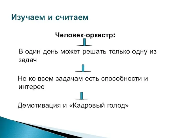 Изучаем и считаем Человек-оркестр: В один день может решать только одну из