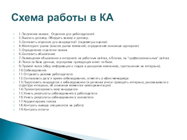 Схема работы в КА 1.Получение заявки. Опросник для работодателей 2.Выслать договор. Обсудить