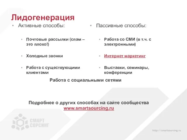 Лидогенерация Активные способы: Почтовые рассылки (спам – это плохо!) Холодные звонки Работа