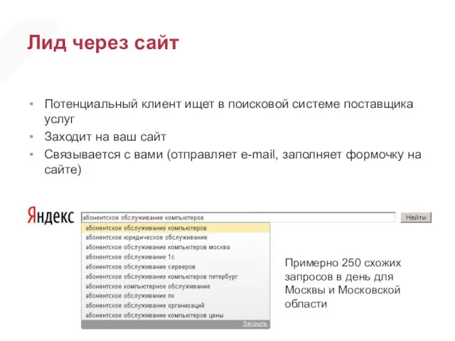 Лид через сайт Потенциальный клиент ищет в поисковой системе поставщика услуг Заходит