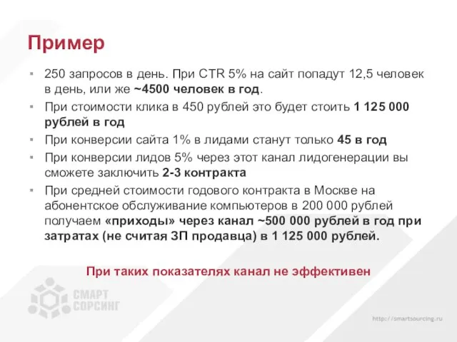 Пример 250 запросов в день. При CTR 5% на сайт попадут 12,5