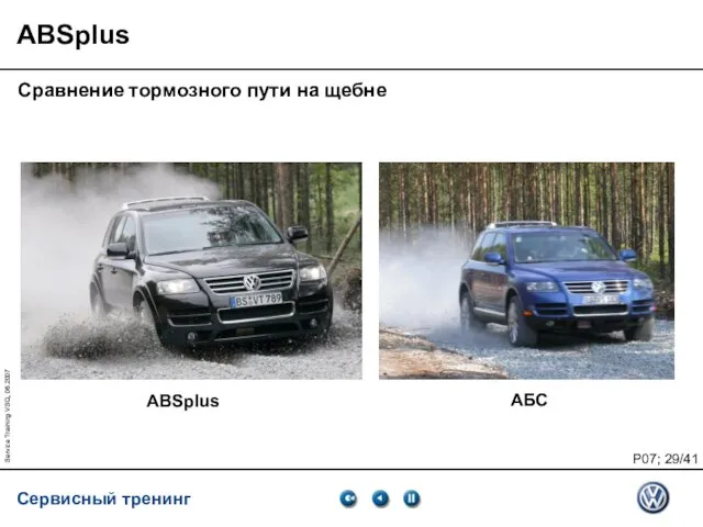 Service Training VSQ, 06.2007 ABSplus Сравнение тормозного пути на щебне ABSplus АБС