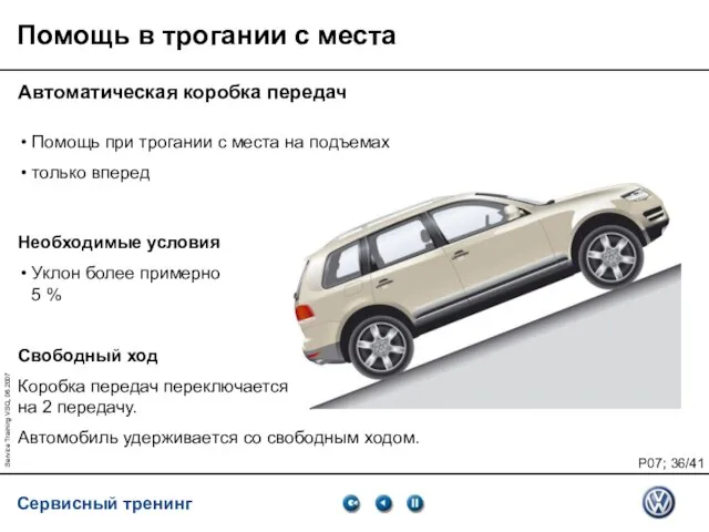 Service Training VSQ, 06.2007 Помощь в трогании с места Автоматическая коробка передач