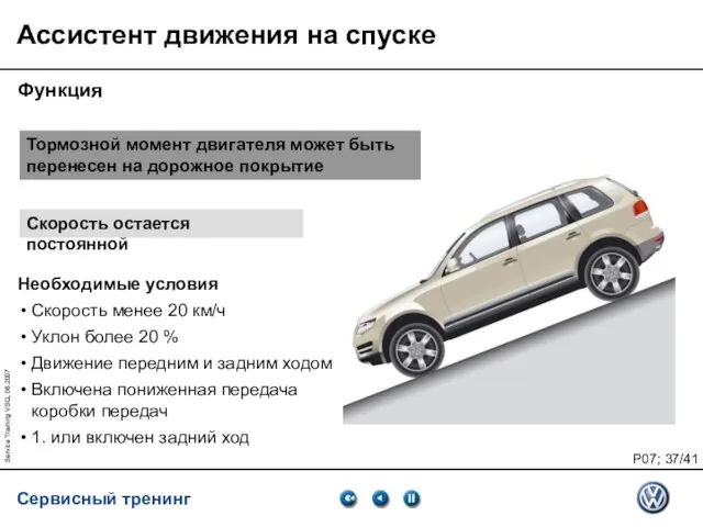 Service Training VSQ, 06.2007 Ассистент движения на спуске Функция Тормозной момент двигателя