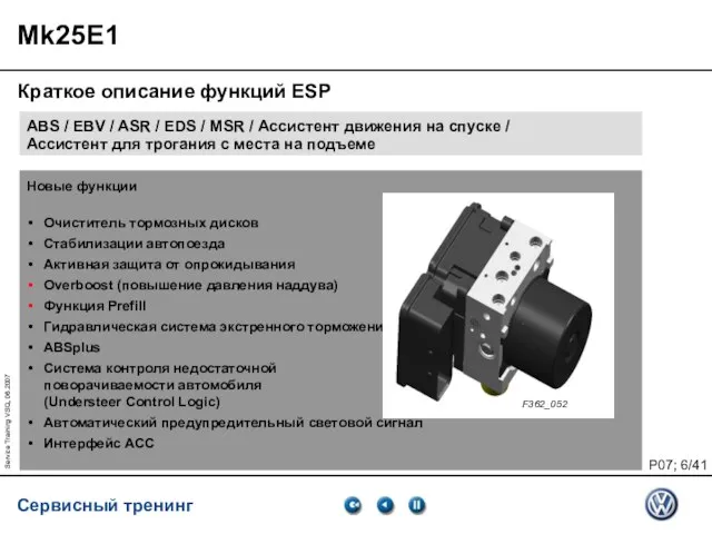 Service Training VSQ, 06.2007 Mk25E1 Краткое описание функций ESP ABS / EBV