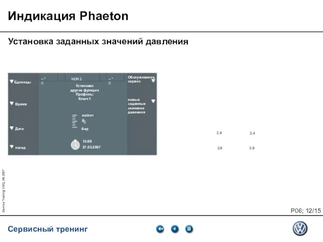 Service Training VSQ, 06.2007 Индикация Phaeton Установка заданных значений давления