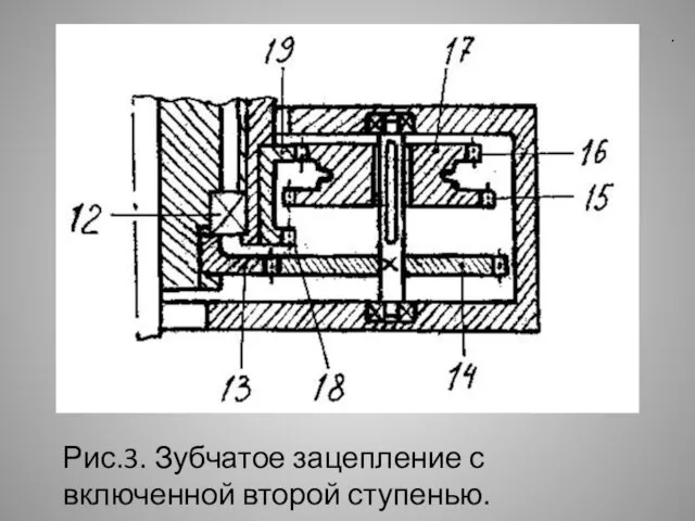 . Рис.3. Зубчатое зацепление с включенной второй ступенью.