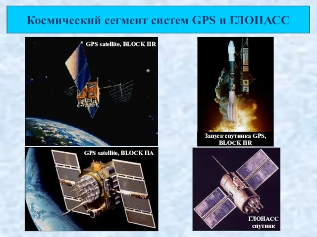 Космический сегмент систем GPS и ГЛОНАСС ГЛОНАСС спутник GPS satellite, BLOCK IIA