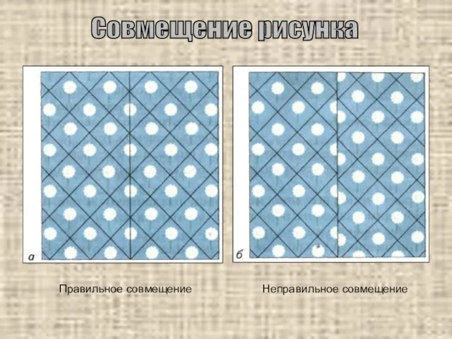 Правильное совмещение Неправильное совмещение Совмещение рисунка