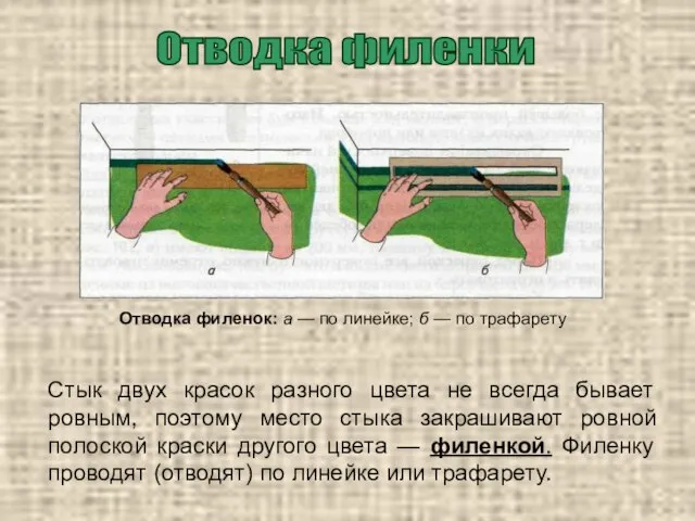 Отводка филенки Отводка филенок: а — по линейке; б — по трафарету