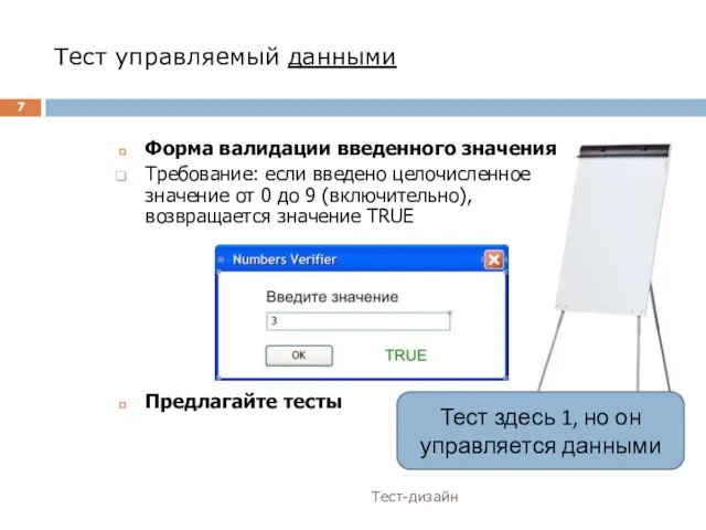 Тест управляемый данными Тест-дизайн Форма валидации введенного значения Требование: если введено целочисленное