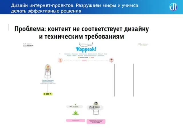 Дизайн интернет-проектов. Разрушаем мифы и учимся делать эффективные решения Ключевые моменты: