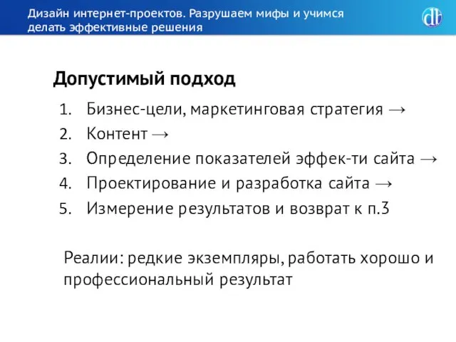 Дизайн интернет-проектов. Разрушаем мифы и учимся делать эффективные решения Допустимый подход Бизнес-цели,