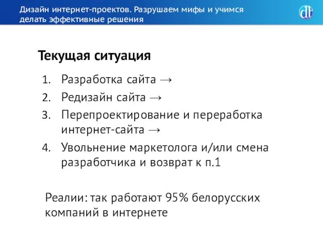 Дизайн интернет-проектов. Разрушаем мифы и учимся делать эффективные решения Текущая ситуация Разработка