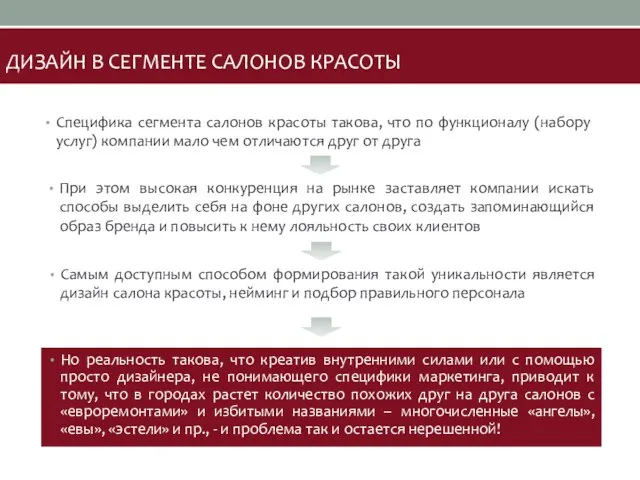 ДИЗАЙН В СЕГМЕНТЕ САЛОНОВ КРАСОТЫ Специфика сегмента салонов красоты такова, что по