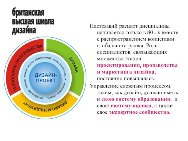 Настоящий расцвет дисциплины начинается только в 80 – х вместе с распространением