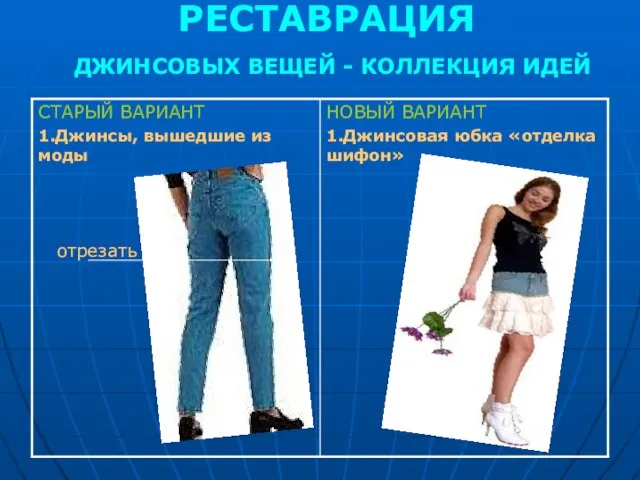 РЕСТАВРАЦИЯ ДЖИНСОВЫХ ВЕЩЕЙ - КОЛЛЕКЦИЯ ИДЕЙ