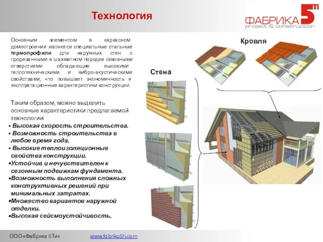 ООО «Фабрика 5Ти» www.fabrika5ti.com Технология Основным элементом в каркасном домостроении являются специальные