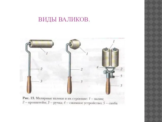 ВИДЫ ВАЛИКОВ.