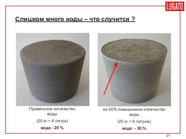 Слишком много воды – что случится ?