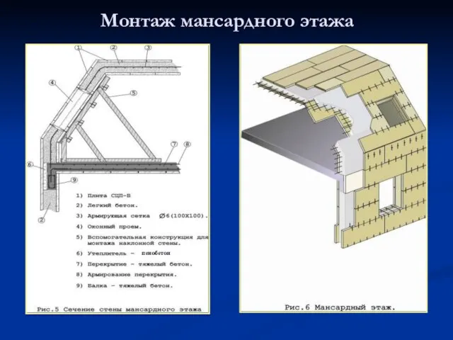 Монтаж мансардного этажа пенобетон