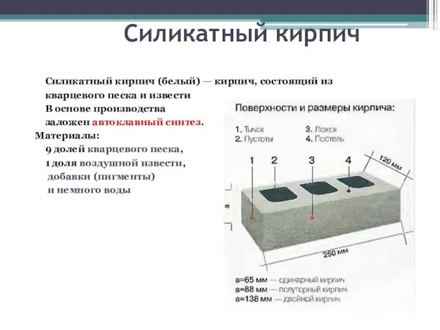 Силикатный кирпич Силикатный кирпич (белый) — кирпич, состоящий из кварцевого песка и