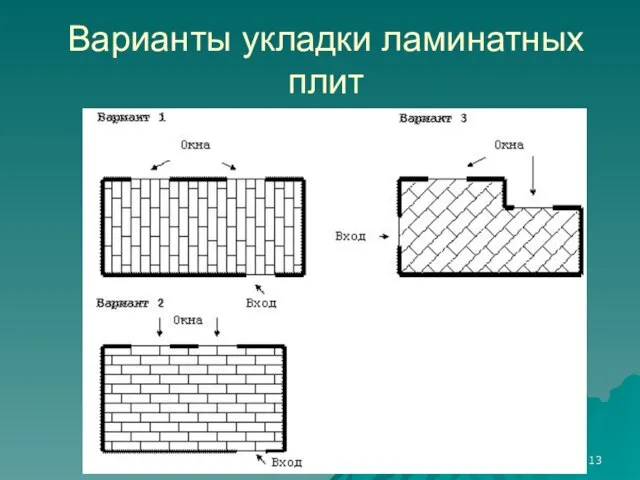 Варианты укладки ламинатных плит