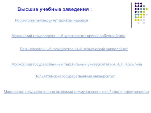 Российский университет дружбы народов Московский государственный университет природообустройства Дальневосточный государственный технический университет