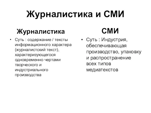 Журналистика и СМИ Журналистика Суть : содержание / тексты информационного характера (журналистский