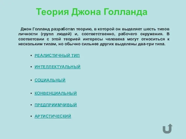 Теория Джона Голланда Джон Голланд разработал теорию, в которой он выделяет шесть