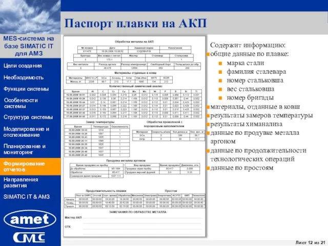 Паспорт плавки на АКП Содержит информацию: общие данные по плавке: марка стали