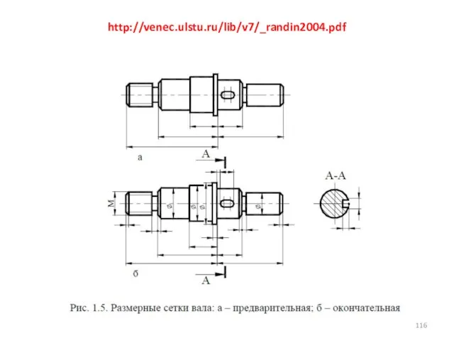 http://venec.ulstu.ru/lib/v7/_randin2004.pdf