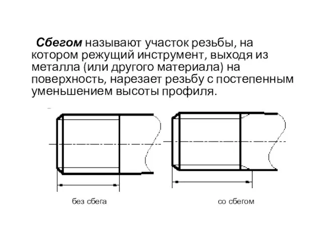 Сбегом называют участок резьбы, на котором режущий инструмент, выходя из металла (или