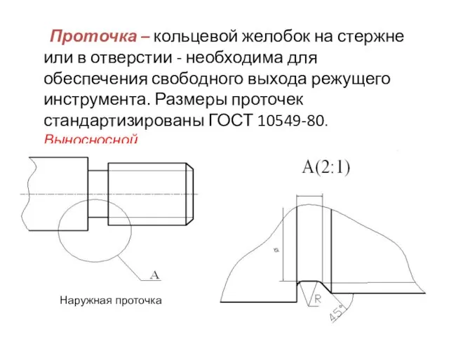 Проточка – кольцевой желобок на стержне или в отверстии - необходима для