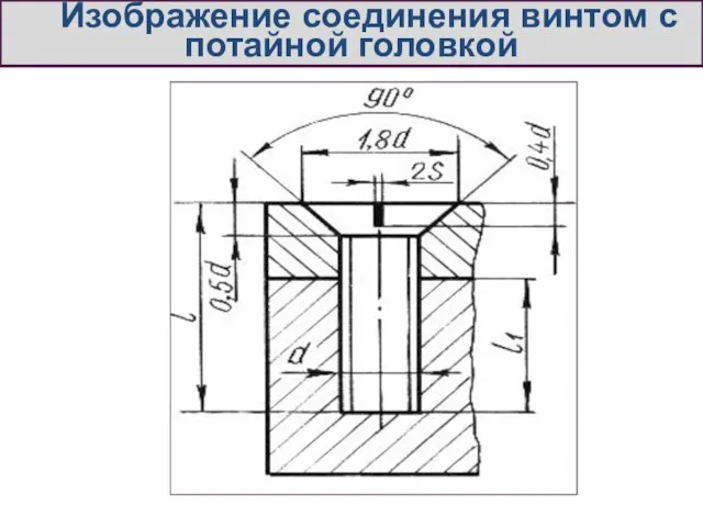 Изображение соединения винтом с потайной головкой