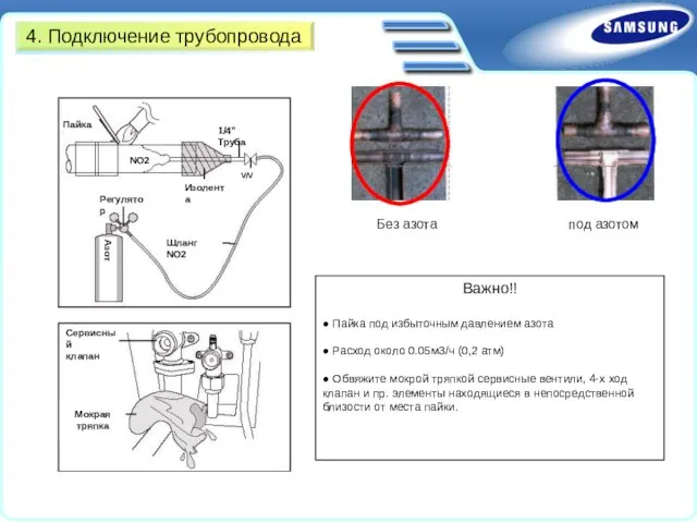 Мокрая тряпка Сервисный клапан V/V Пайка NO2 1/4” Труба Изолента Шланг NO2