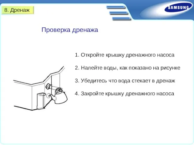 1. Откройте крышку дренажного насоса 2. Налейте воды, как показано на рисунке